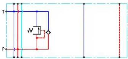DANFOSS PVG-EX 32/128/256 - The Open center/closed center PVPM features: - 1