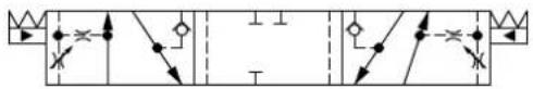 DANFOSS PVG-EX 32/128/256 - Pressure Control Spools—Closed Neutral Position - 2