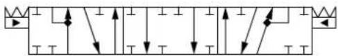 DANFOSS PVG-EX 32/128/256 - PVBZ Flow Control Spools—Closed Neutral Position - 1
