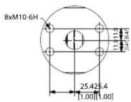 DANFOSS PVG-EX 32/128/256 - PVG-EX Valve Schematics - 6