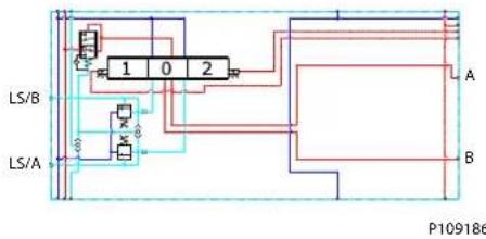 DANFOSS PVG-EX 32/128/256 - PVG-EX PVB 128 3-way Compensator with LS A/B - 1