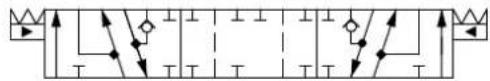 DANFOSS PVG-EX 32/128/256 - PVBZ Linear Flow Control Spools—Closed Neutral Position - 2