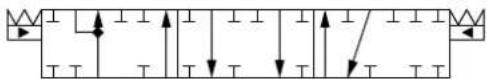 DANFOSS PVG-EX 32/128/256 - PVBZ Single Acting Cylinder Flow Control Spools—Closed Neutral A-port Position - 1