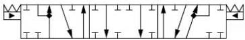 DANFOSS PVG-EX 32/128/256 - PVBZ Linear Flow Control Spools—Closed Neutral Position - 1
