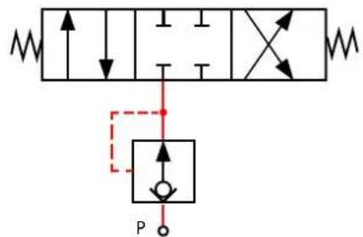DANFOSS PVG-EX 32/128/256 - PVB Basic Modules - 5