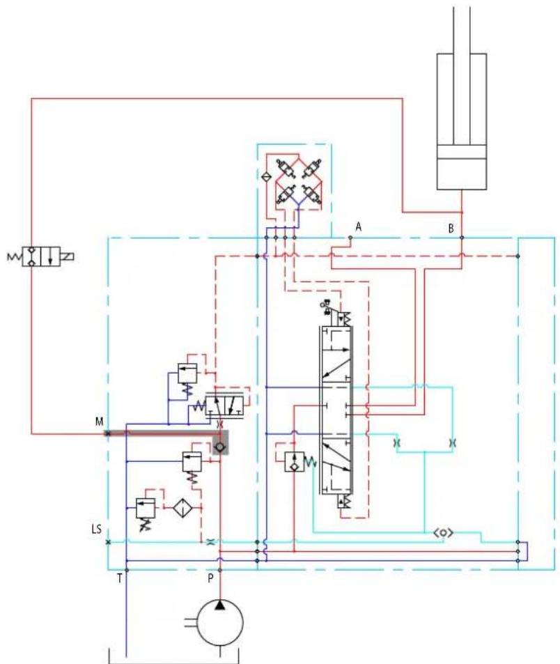 DANFOSS PVG-EX 32/128/256 - PVPC with Check Valve - 2