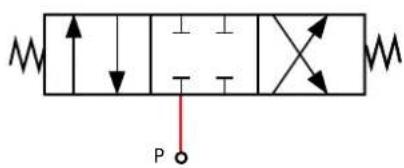 DANFOSS PVG-EX 32/128/256 - PVB Basic Modules - 4