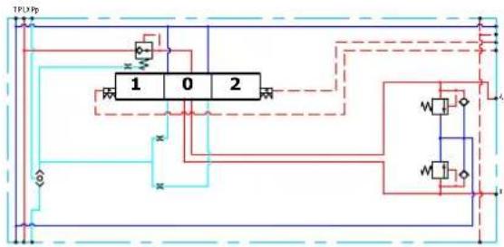 DANFOSS PVG-EX 32/128/256 - The dampened compensated PVB features: - 1
