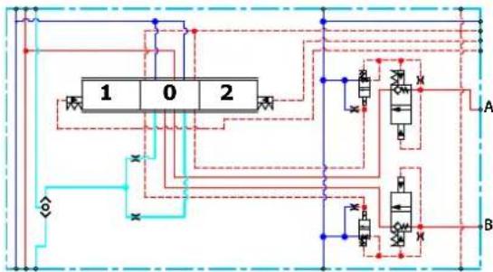 DANFOSS PVG-EX 32/128/256 - The Uncompensated PVBZ with POC features: - 1