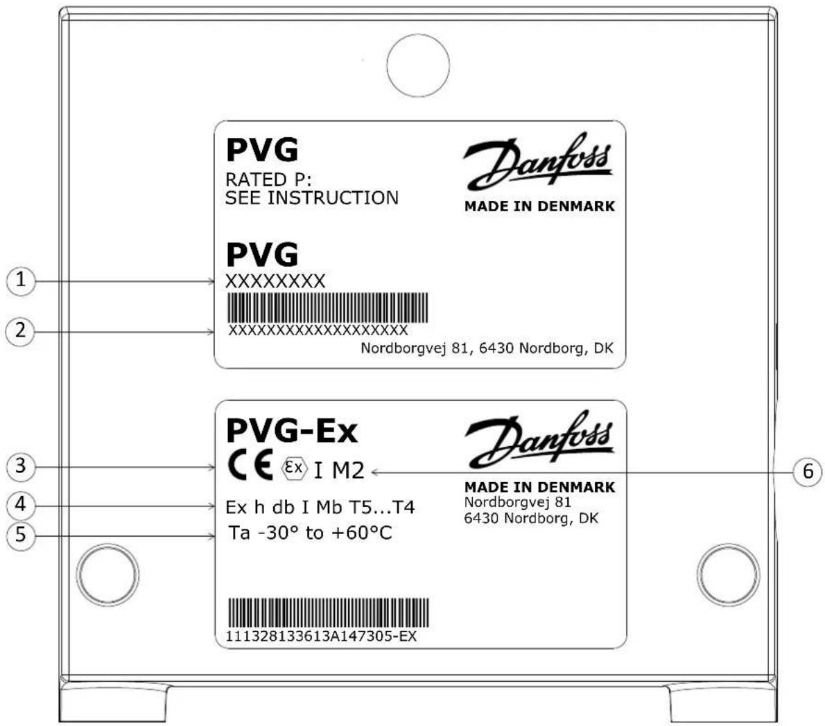DANFOSS PVG-EX 32/128/256 - Nameplate description example - 1