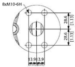 DANFOSS PVG-EX 32/128/256 - PVG-EX Valve Schematics - 5