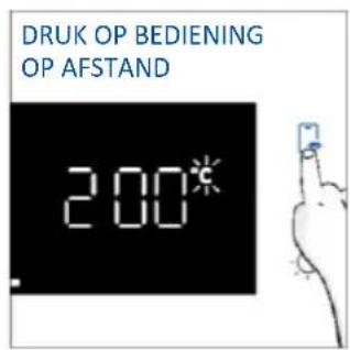 HAIER H6 ID23B3HTB - De bediening op afstand activeren: - 3