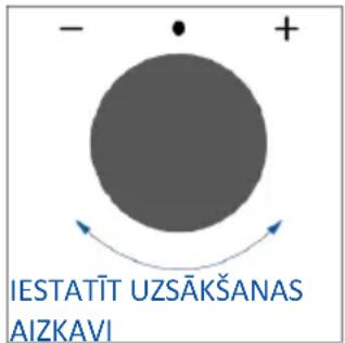 HAIER H6 ID23B3HTB - UZSĀKŠANAS AIZKAVE - 3