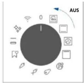 HAIER H6 ID23B3HTB - EIN- UND AUSSCHALTEN DES BACKOFENS - 2