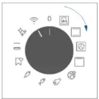 HAIER H6 ID23B3HTB - Cómo activar el control remoto: - 1