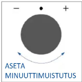 HAIER H6 ID23B3HTB - MINUUTTIMUISTUTUS - 3