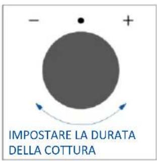 HAIER H6 ID23B3HTB - DURATA DELLA COTTURA - 3