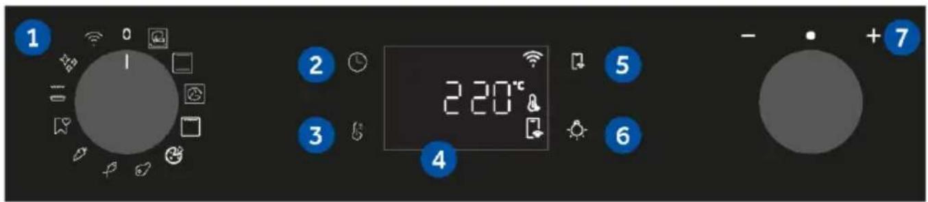 HAIER H6 ID23B3HTB - PANNELLO DI CONTROLLO - 1