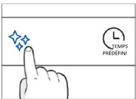 HAIER H6 ID23B3HTB - MISE EN MARCHE/ARRÊT DU FOUR - 4