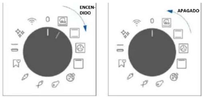 HAIER H6 ID23B3HTB - ENCENDIDO Y APAGADO DEL HORNO - 1