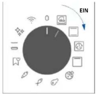 HAIER H6 ID23B3HTB - EIN- UND AUSSCHALTEN DES BACKOFENS - 1