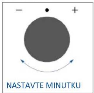 HAIER H6 ID23B3HTB - MINUTKA - 3