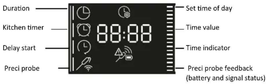 HAIER H6 ID25G3HTB1 - TIME MENU - 2