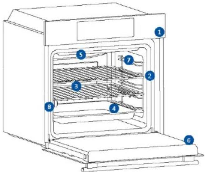 HAIER H6 ID25G3HTB1 - PREGLED PROIZVODA - 1