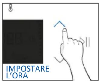 HAIER H6 ID25G3HTB1 - PRIMO UTILIZZO - 3