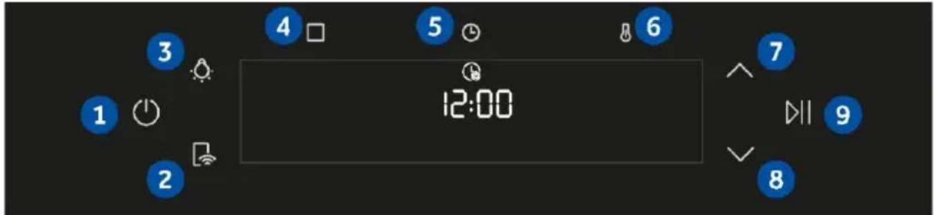 HAIER H6 ID25G3HTB1 - KONTROLNI PANEL - 1