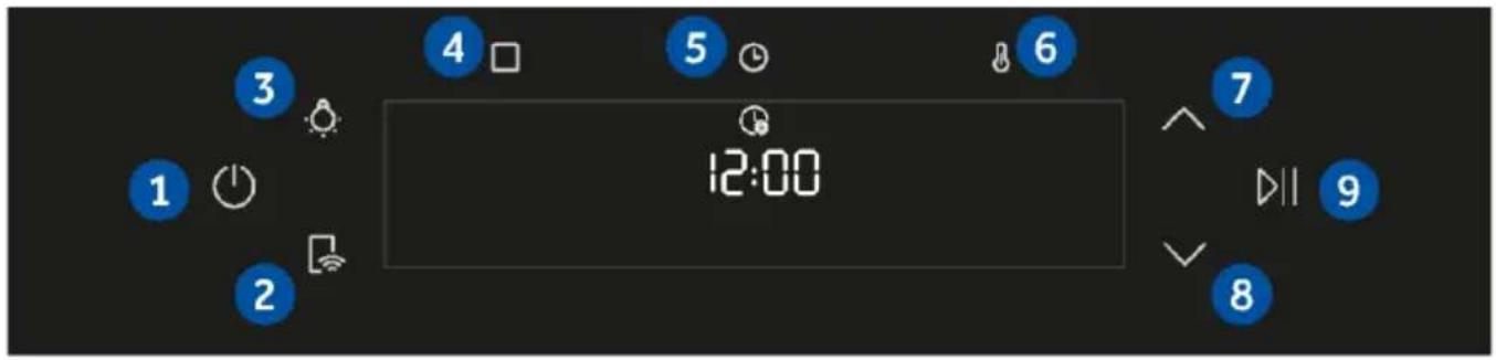 HAIER H6 ID25G3HTB1 - BEDIENINGSPANEEEL - 1