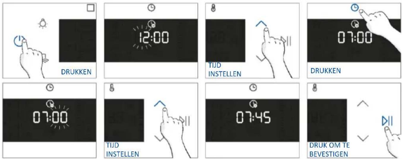 HAIER H6 ID25G3HTB1 - EERSTE GEBRUIK - 1