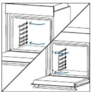 HAIER H6 ID25G3HTB1 - PULIZIA DEGLI ACCESSORI - 3