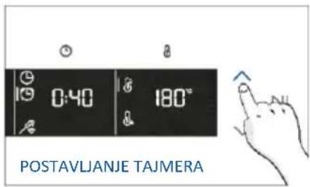 HAIER H6 ID25G3HTB1 - IZBORNIK VREMENA - 9