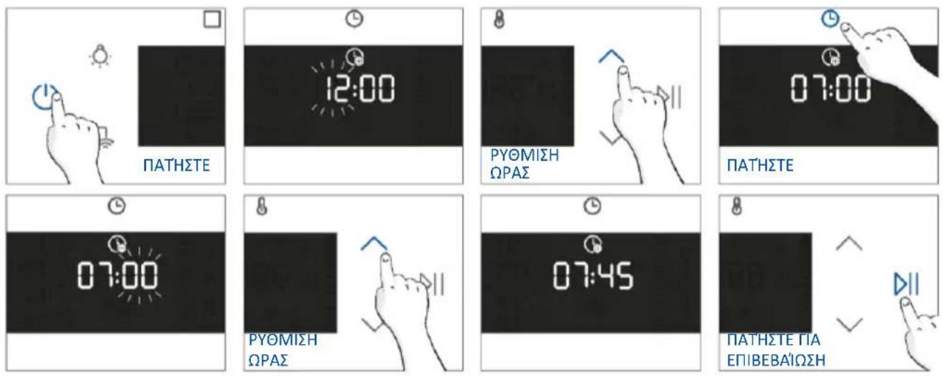 HAIER H6 ID25G3HTB1 - ΠΡΩΤΗ ΧΡΗΣΗ - 1