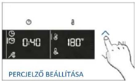 HAIER H6 ID25G3HTB1 - FUNKCIÓK MENÜ - 5