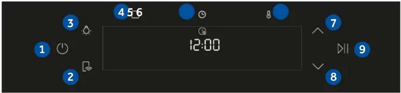 HAIER H6 ID25G3HTB1 - CONTROL PANEL - 1