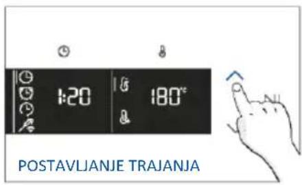 HAIER H6 ID25G3HTB1 - IZBORNIK VREMENA - 6