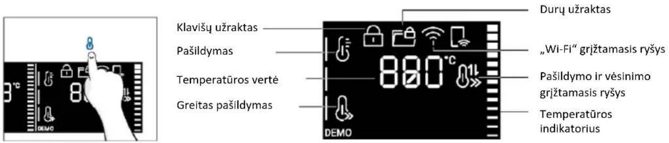 HAIER H6 ID25G3HTB1 - LAIKO MENIU - 6