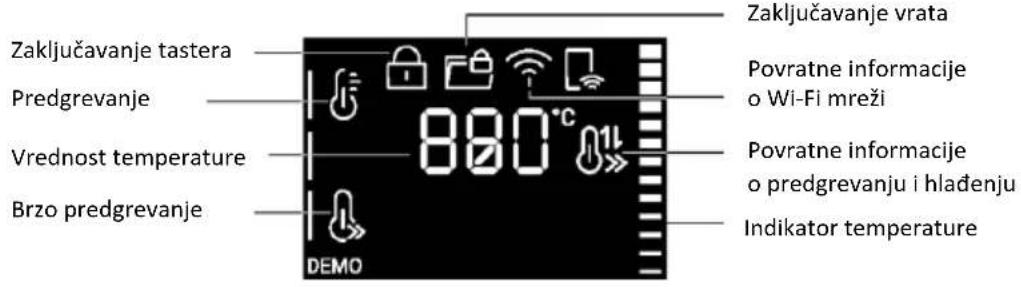 HAIER H6 ID25G3HTB1 - MENI TEMPERATURE - 2
