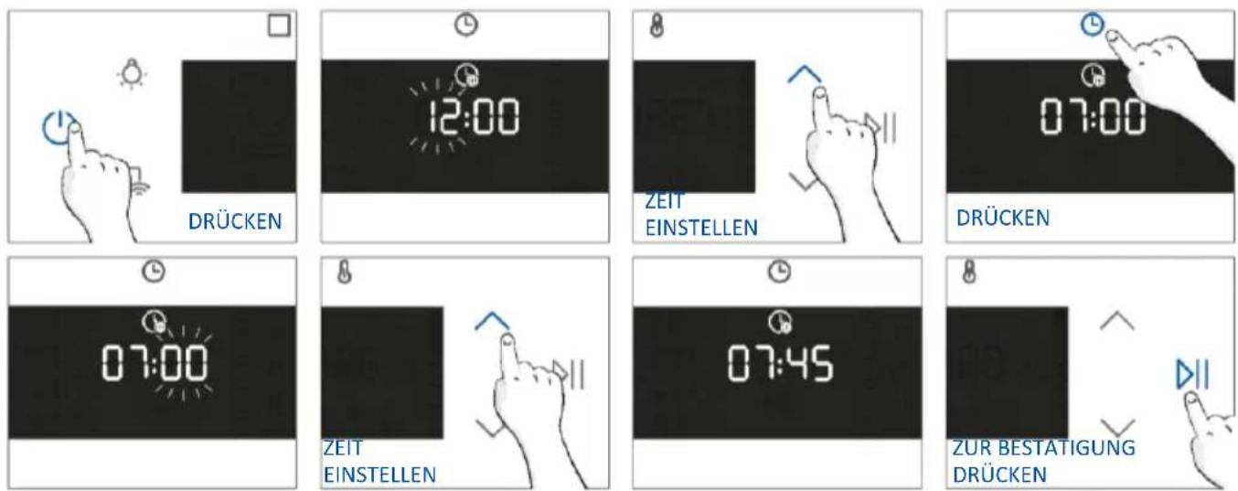 HAIER H6 ID25G3HTB1 - ERSTE VERWENDUNG - 1