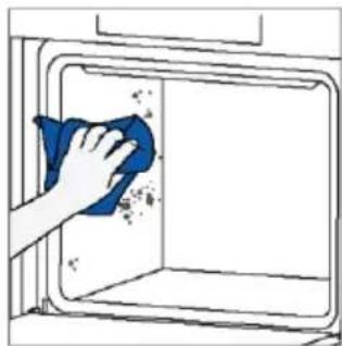 HAIER H6 ID25G3HTB1 - Consejos de cocción - 2