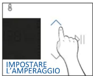 HAIER H6 ID25G3HTB1 - PRIMO UTILIZZO - 5