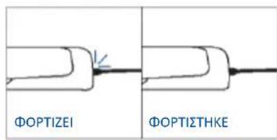 HAIER H6 ID25G3HTB1 - ΜΕΝΟΥ ΛΕΙΤΟΥΡΓΙΩΝ - 10