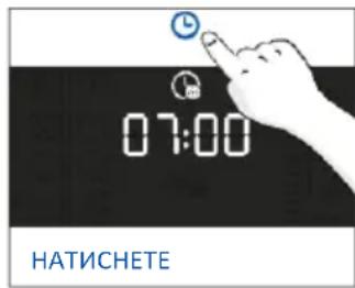 HAIER H6 ID25G3HTB1 - Как работи охлаждащият вентилатор - 4