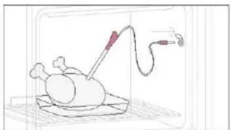 HOOVER HO6 H5B3YTX - Comeutilizzare la sonda: - 1