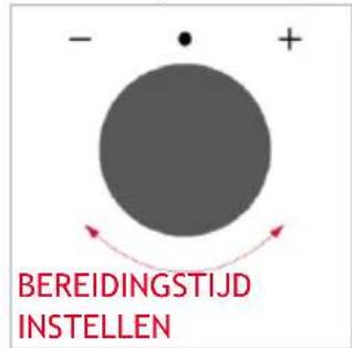 HOOVER HO6 H5B3YTX - BEREIDINGSTIJD - 3