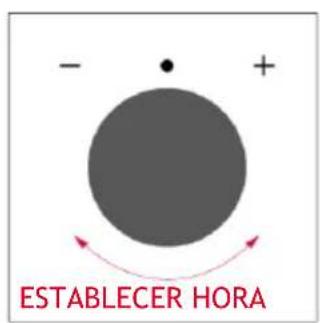 HOOVER HO6 H5B3YTX - PRIMER USO - 4