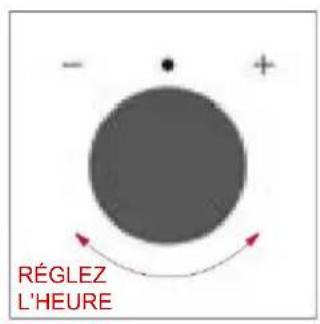 HOOVER HO6 H5B3YTX - PREMIÈRE UTILISATION - 4