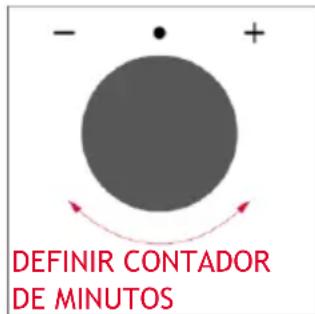 HOOVER HO6 H5B3YTX - CONTADOR DE MINUTOS - 3